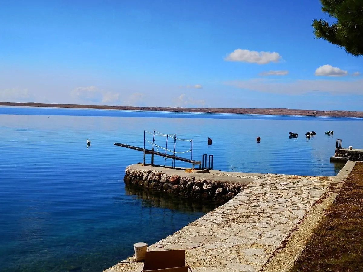The Beach House In Tribanj Starigrad Paklenica Villa
