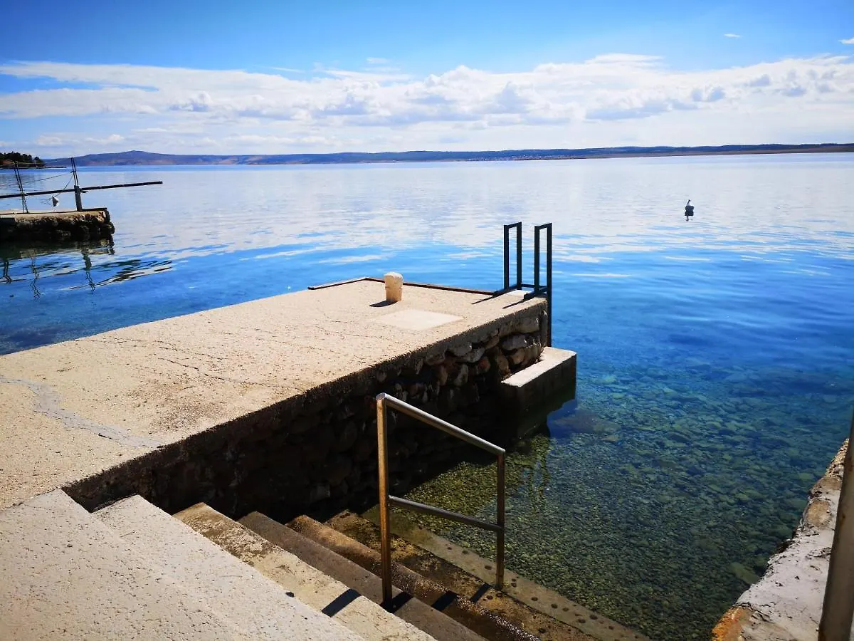 The Beach House In Tribanj Starigrad Paklenica
