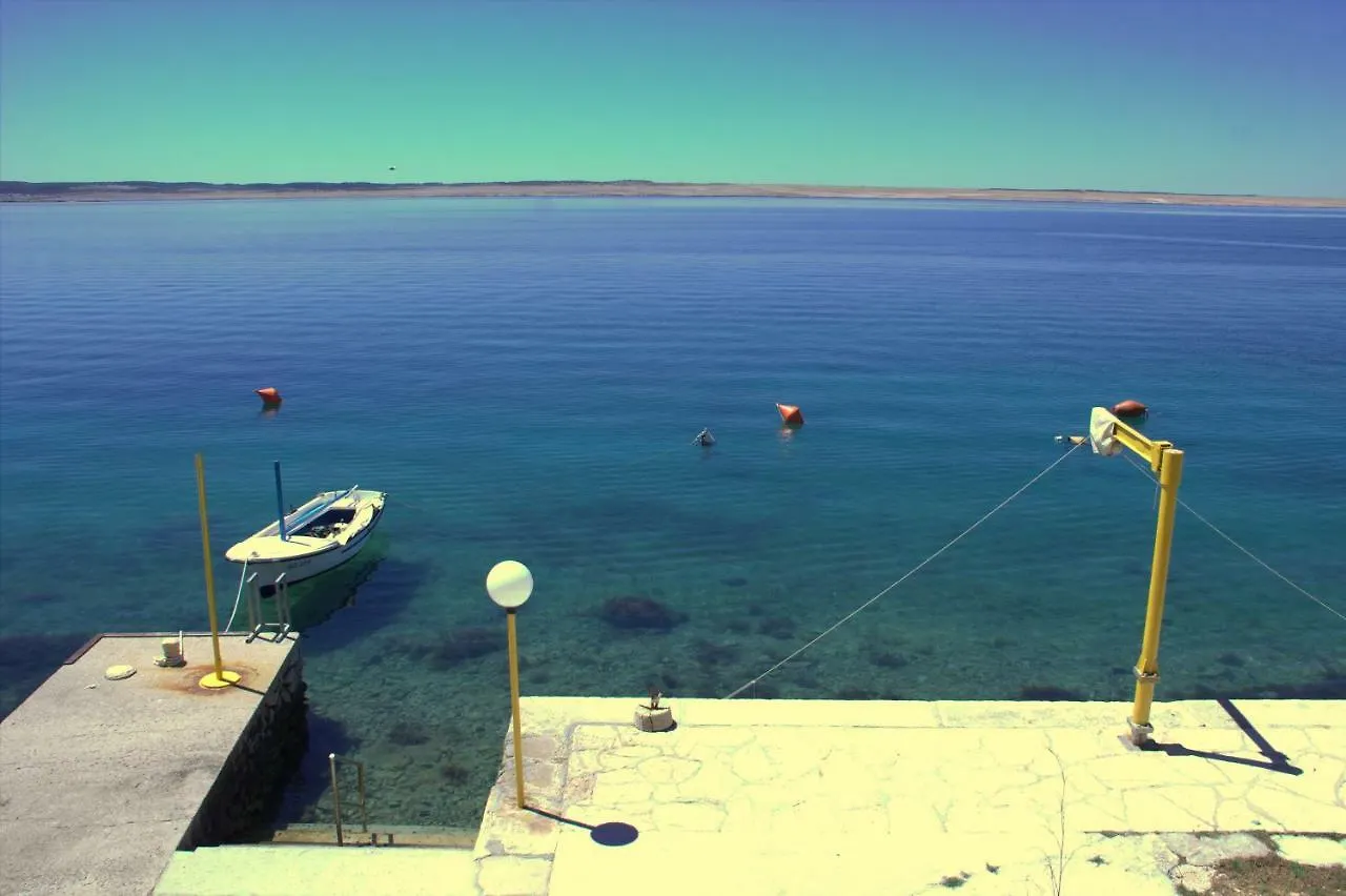 The Beach House In Tribanj Starigrad Paklenica
