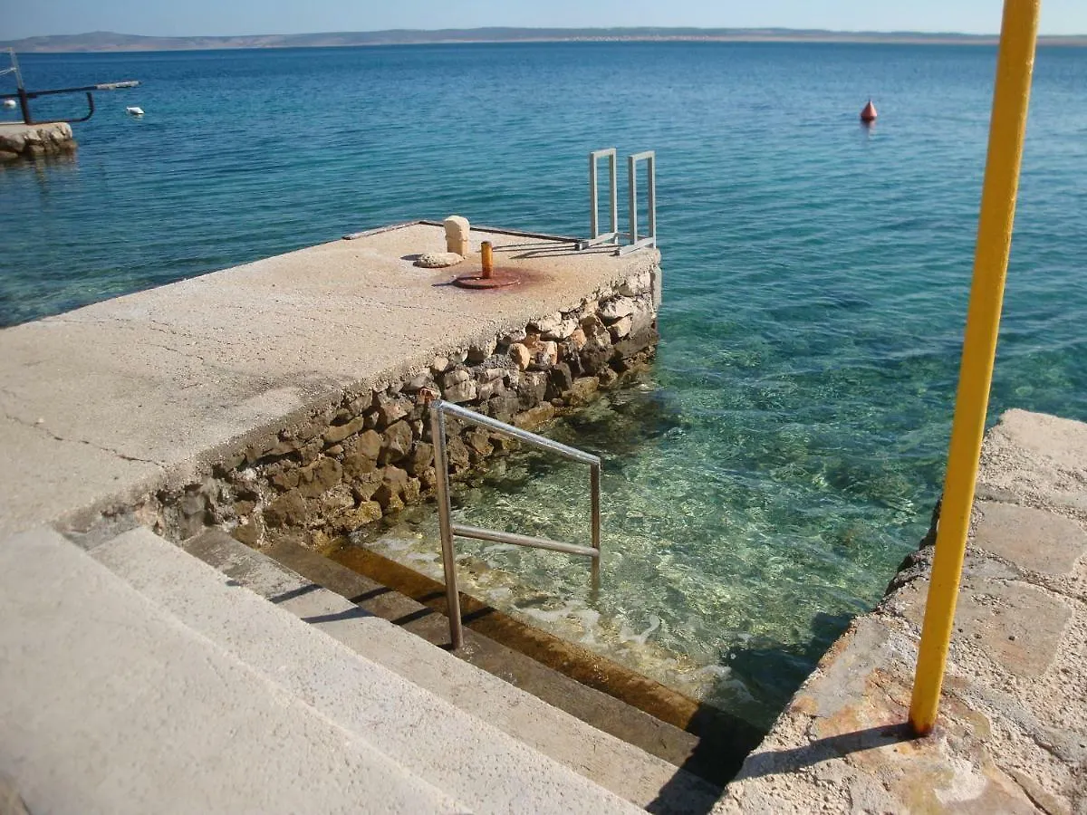 The Beach House In Tribanj Starigrad Paklenica 0*,  Croatia