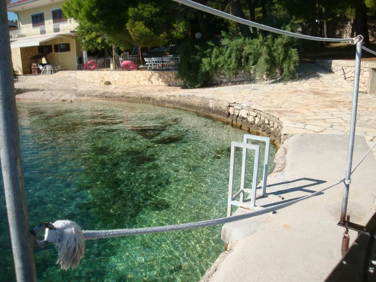 Villa The Beach House In Tribanj Starigrad Paklenica Croatia